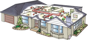 Ducted systems Aircon Clarkson heat pumps