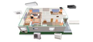 Multi split aircon Clarkson heat pumps